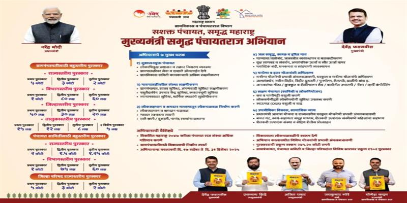 Digital Pune